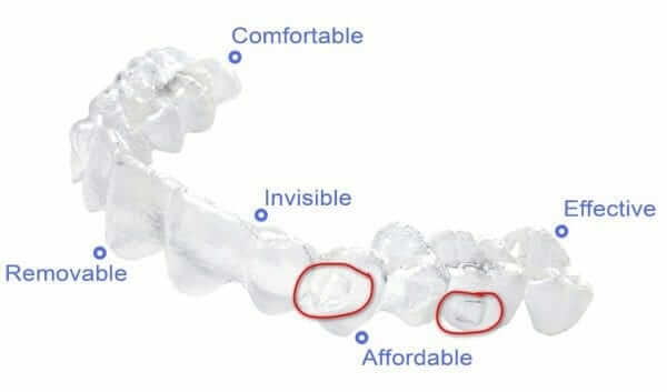 invis smartforce attachment